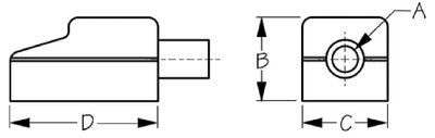 BATTERY TERMINAL COVERS (SEA DOG LINE)